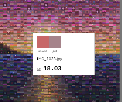 A card over the preview showing two colour swatches labelled asked and got, the file name IMG_1033.jpg, and delta E 18.03.